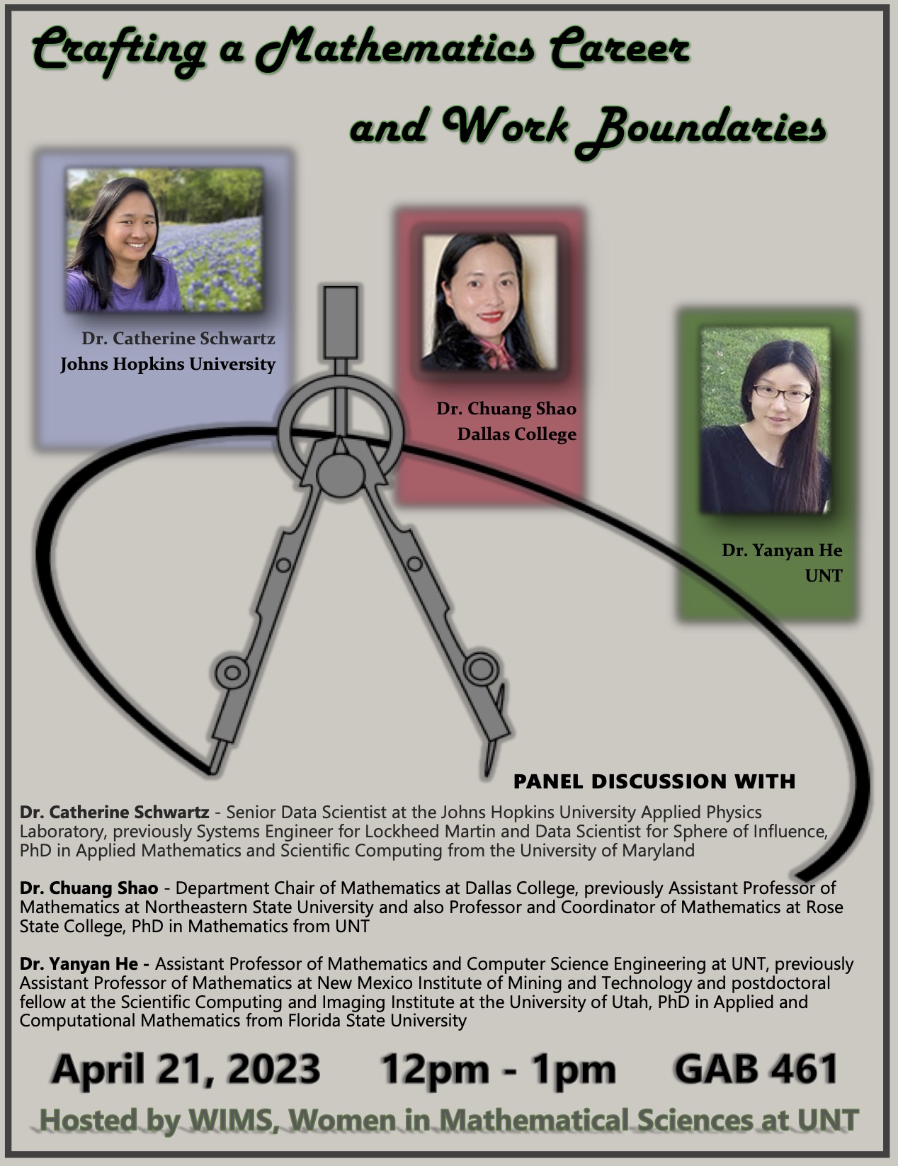 WIMS Panel